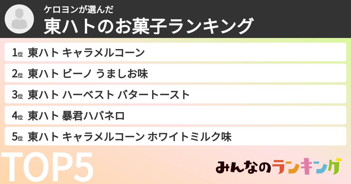 ケロヨンさんの「東ハトのお菓子ランキング」