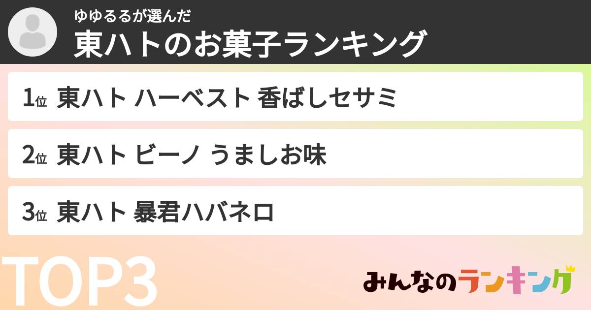ゆゆるるさんの「東ハトのお菓子ランキング」