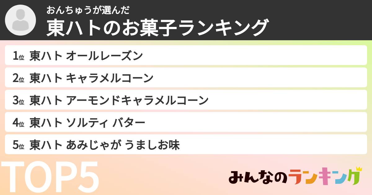 おんちゅうさんの「東ハトのお菓子ランキング」