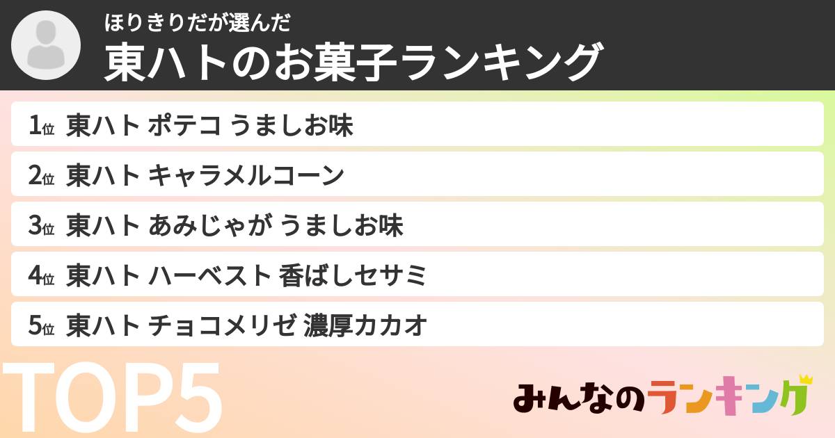 ほりきりださんの「東ハトのお菓子ランキング」