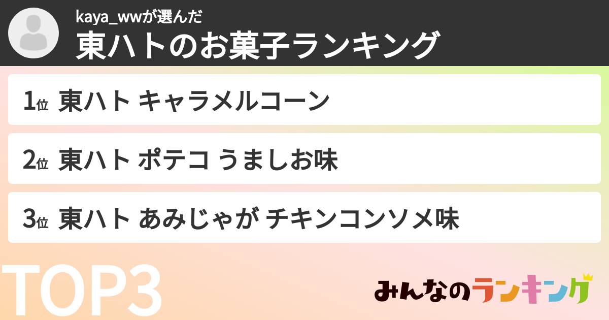 kaya_wwさんの「東ハトのお菓子ランキング」