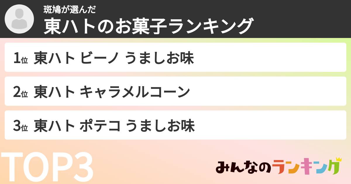 斑鳩さんの「東ハトのお菓子ランキング」
