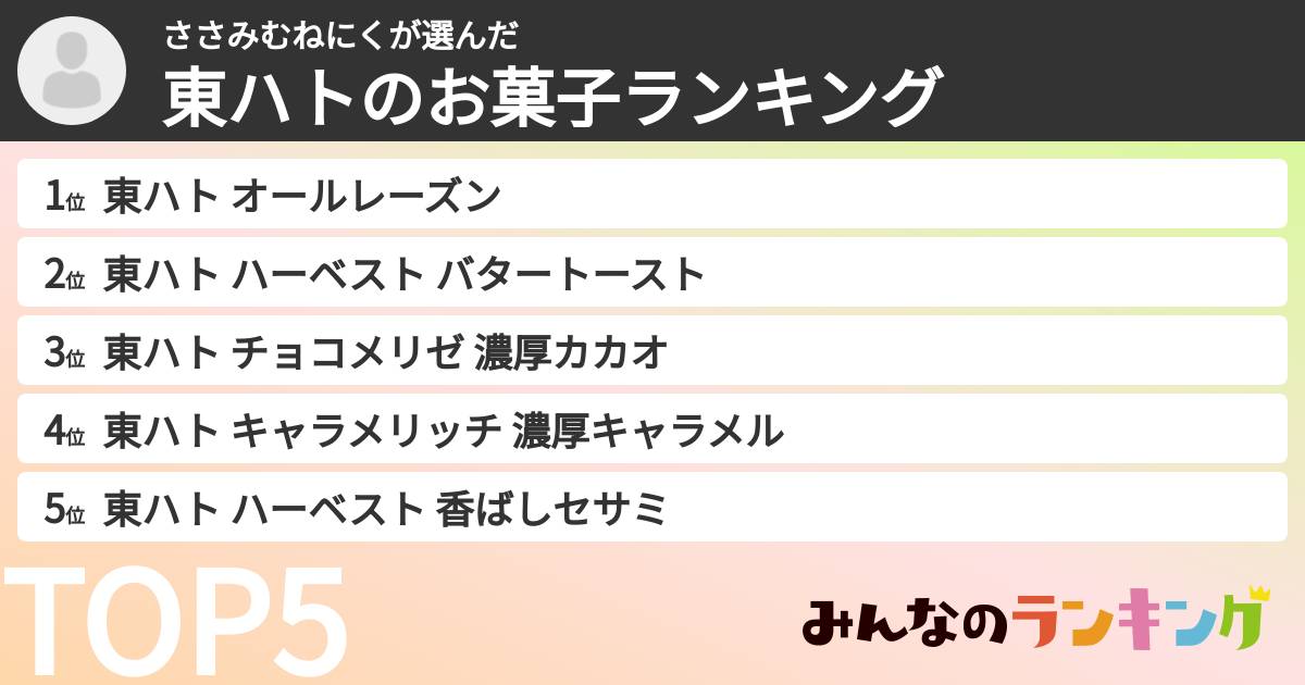 ささみむねにくさんの「東ハトのお菓子ランキング」