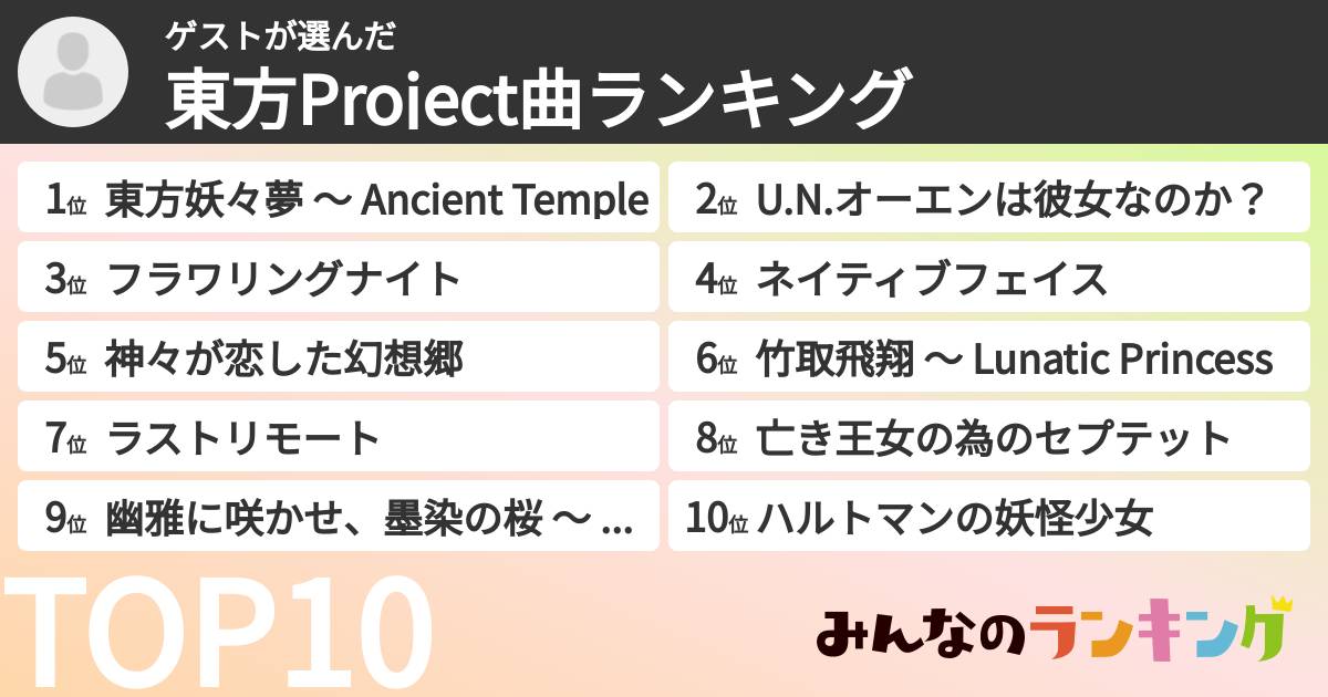 ゲストさんの「東方Project曲ランキング」