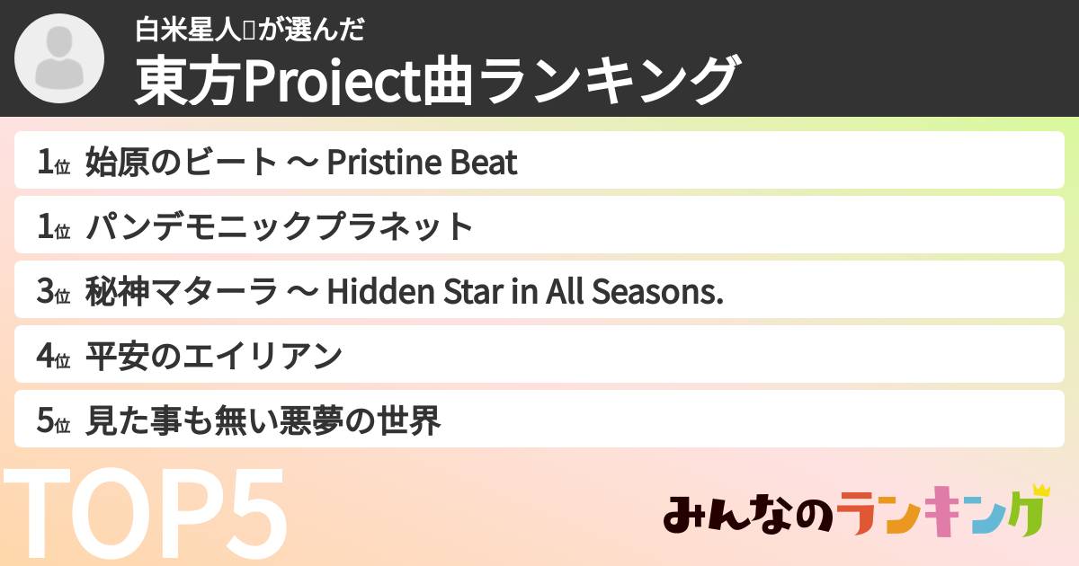 白米星人🍚さんの「東方Project曲ランキング」