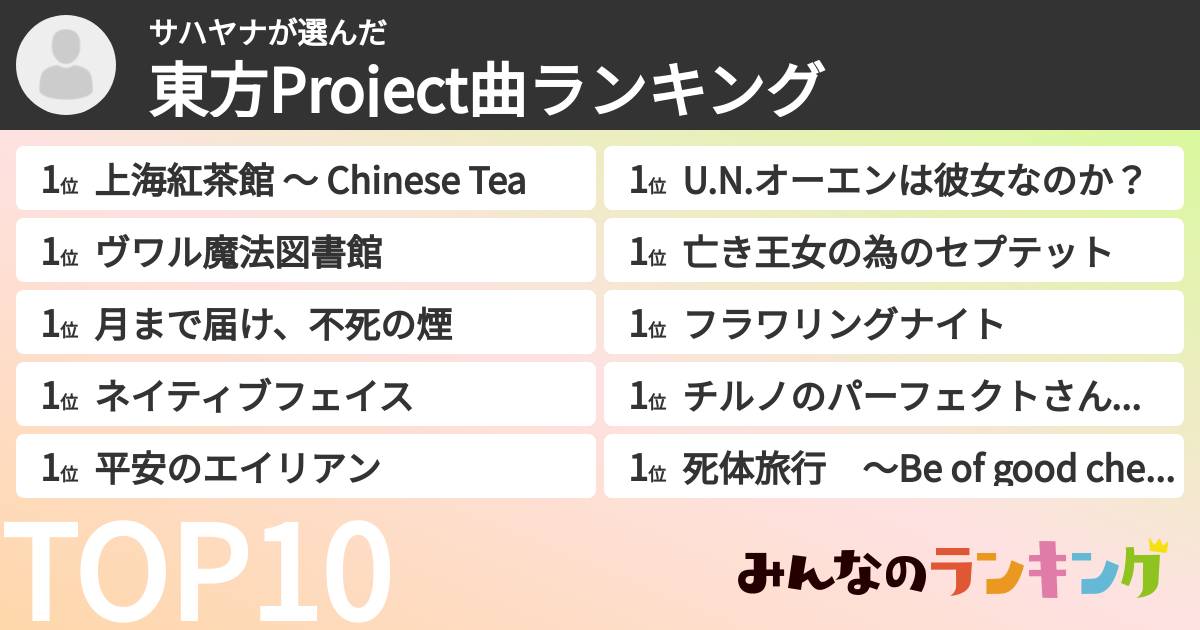 サハヤナさんの「東方Project曲ランキング」
