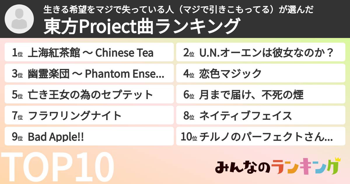 生きる希望をマジで失っている人(マジで引きこもってる)さんの「東方Project曲ランキング」