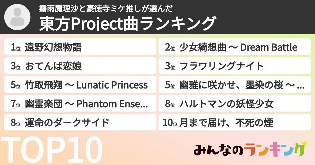 霧雨魔理沙と豪徳寺ミケ推しさんの「東方Project曲ランキング」