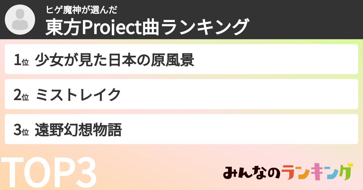 ヒゲ魔神さんの「東方Project曲ランキング」