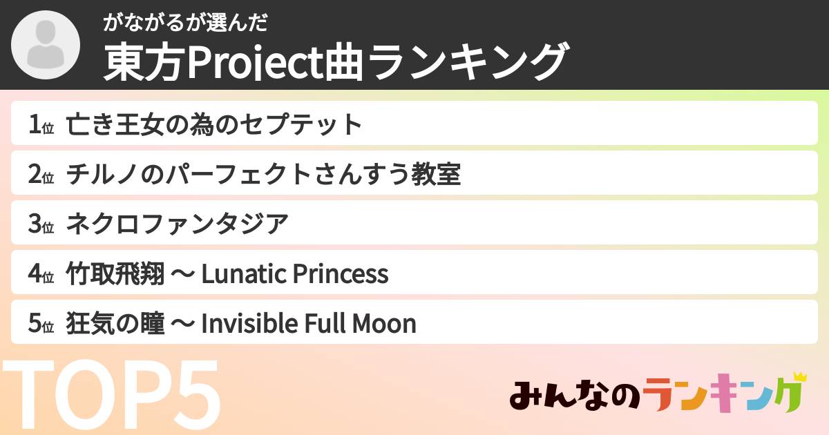 がながるさんの「東方Project曲ランキング」
