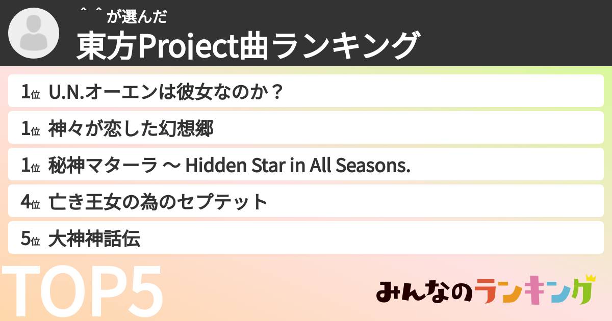 ＾＾さんの「東方Project曲ランキング」