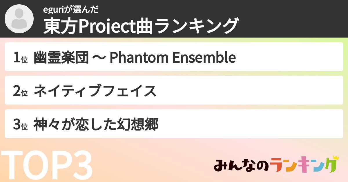 eguriさんの「東方Project曲ランキング」