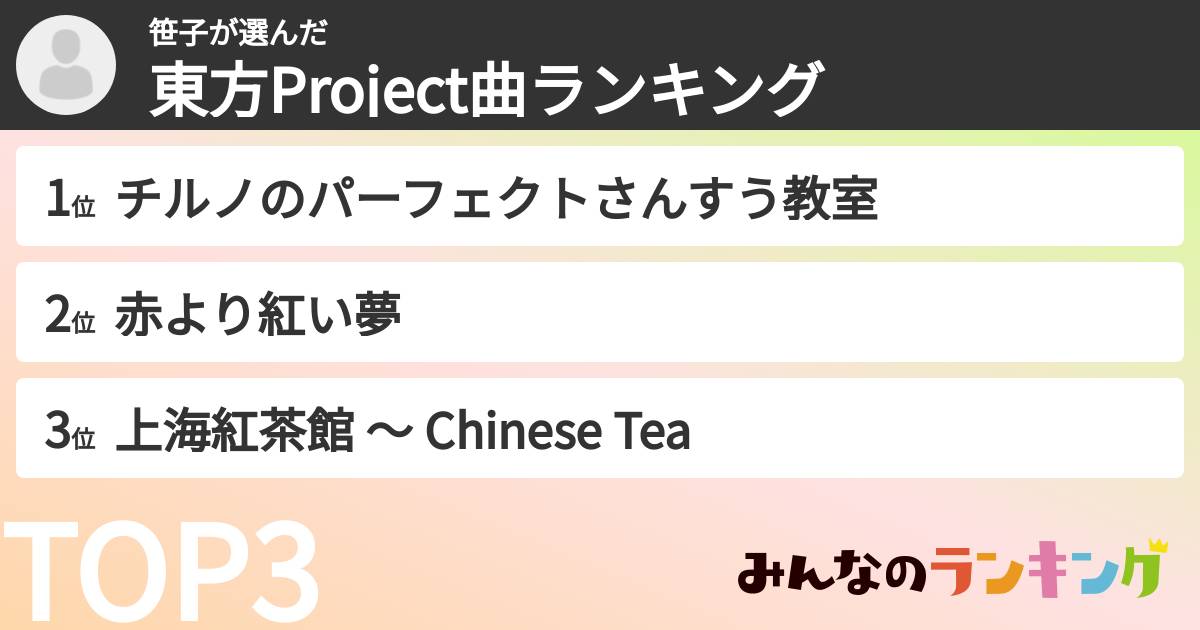 笹子さんの「東方Project曲ランキング」
