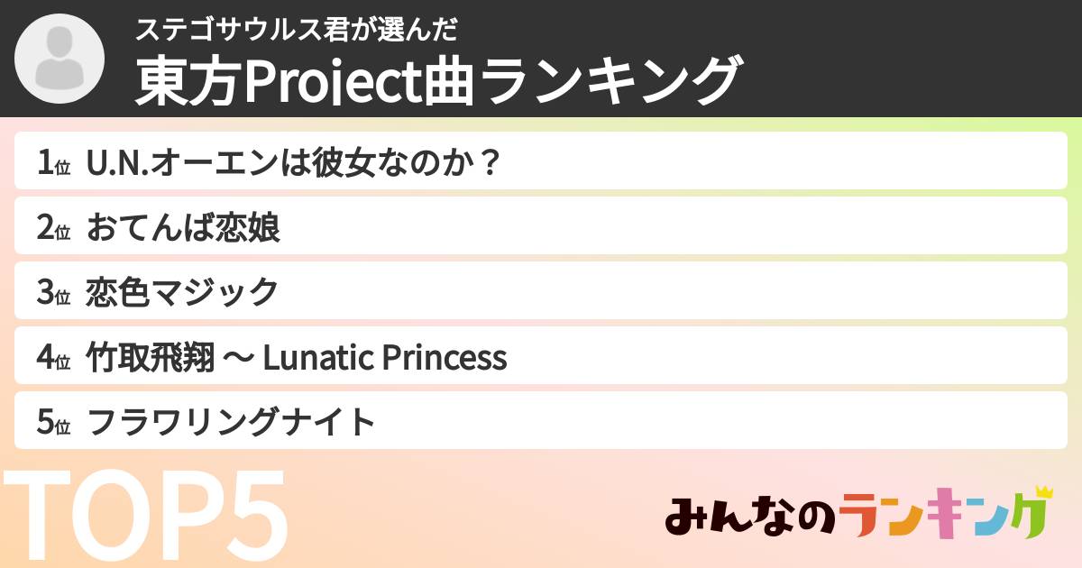 ステゴサウルス君さんの「東方Project曲ランキング」