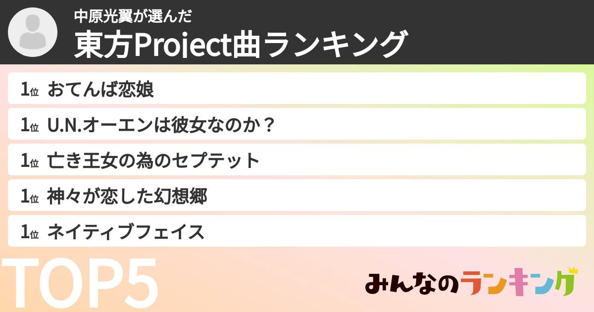 中原光翼さんの「東方Project曲ランキング」