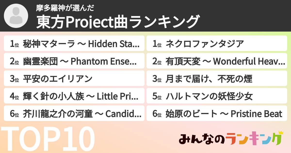 摩多羅神さんの「東方Project曲ランキング」