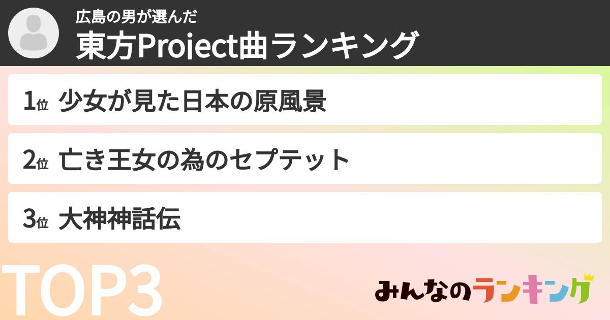 広島の男さんの「東方Project曲ランキング」