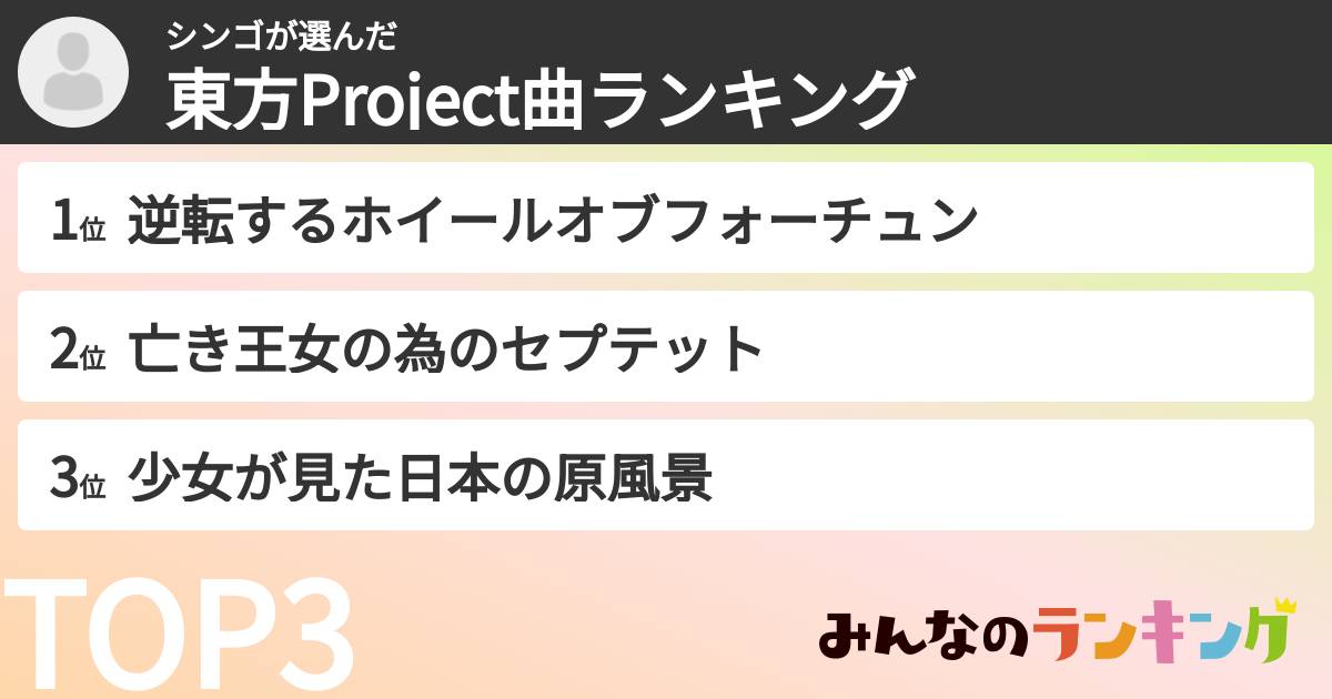 シンゴさんの「東方Project曲ランキング」