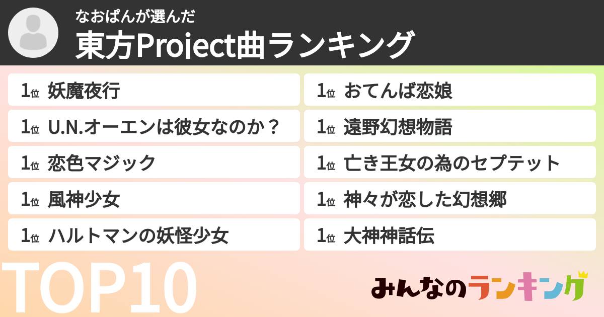 なおぱんさんの「東方Project曲ランキング」