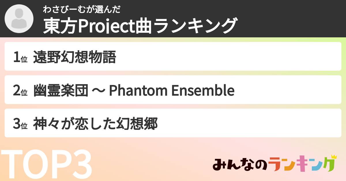 わさびーむさんの「東方Project曲ランキング」