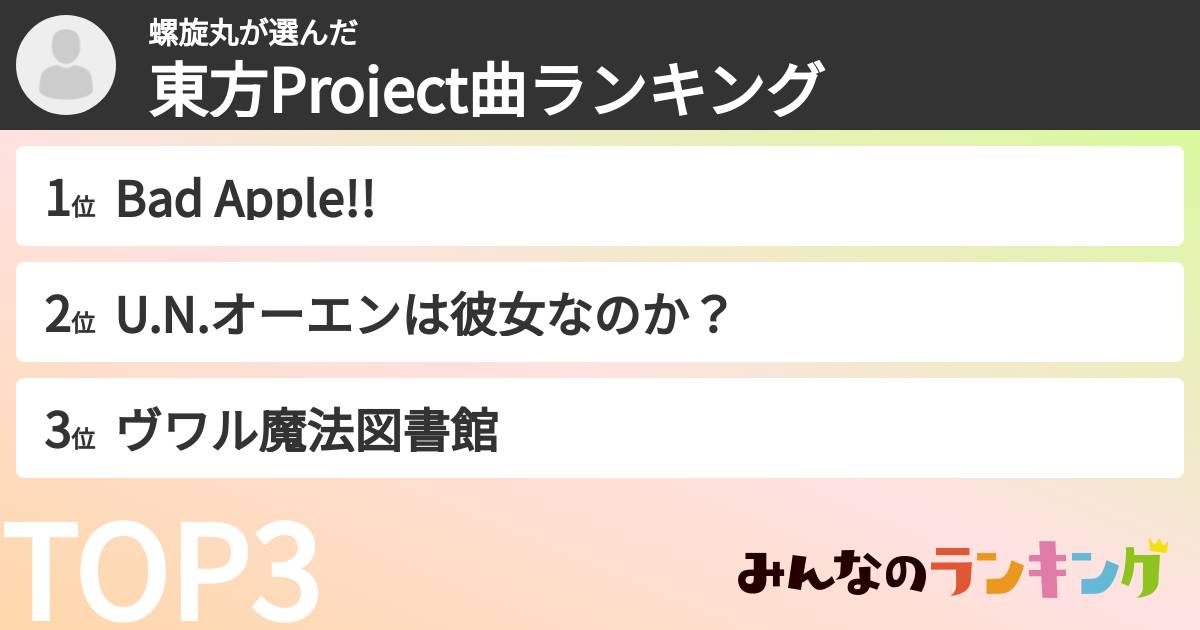 螺旋丸さんの「東方Project曲ランキング」