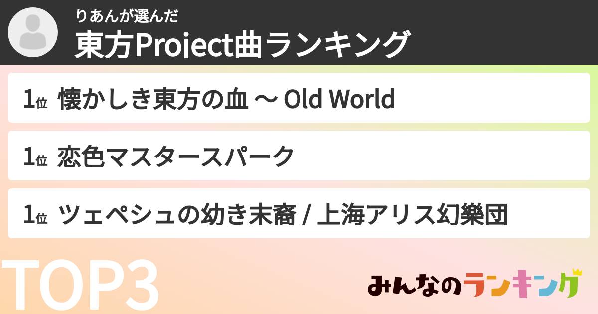 りあんさんの「東方Project曲ランキング」
