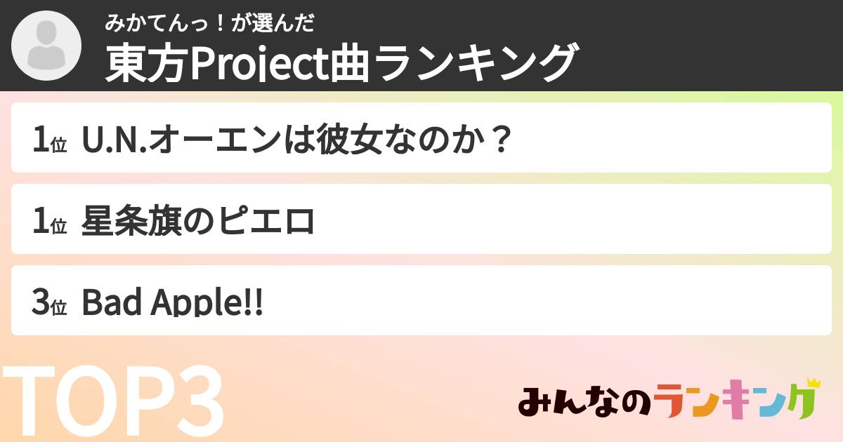 みかてんっ！さんの「東方Project曲ランキング」