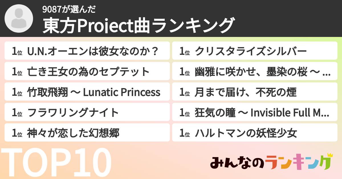 9087さんの「東方Project曲ランキング」