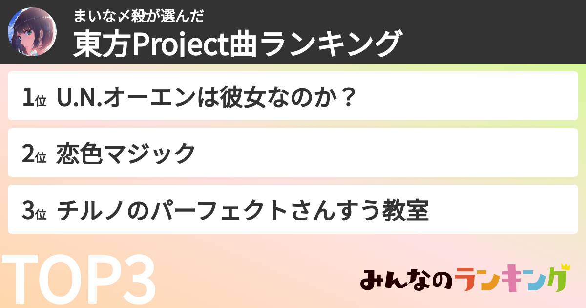 まいな〆殺さんの「東方Project曲ランキング」