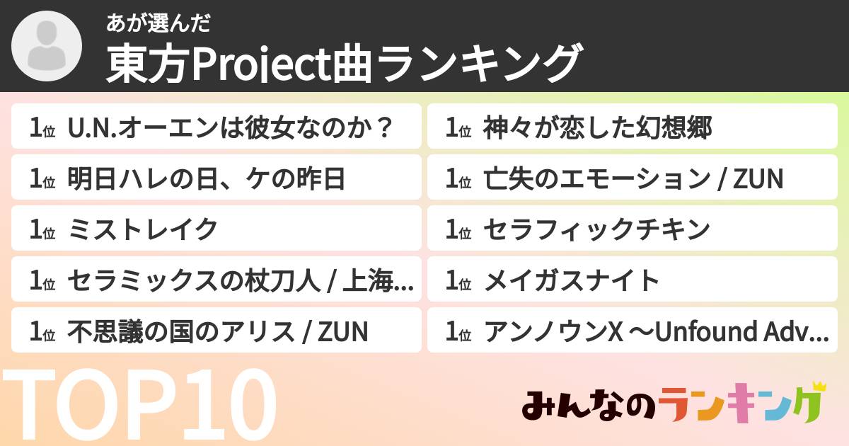 あさんの「東方Project曲ランキング」