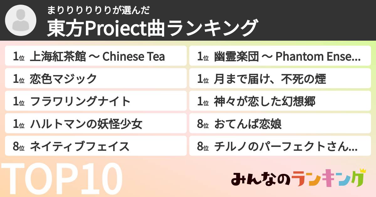 まりりりりりりさんの「東方Project曲ランキング」