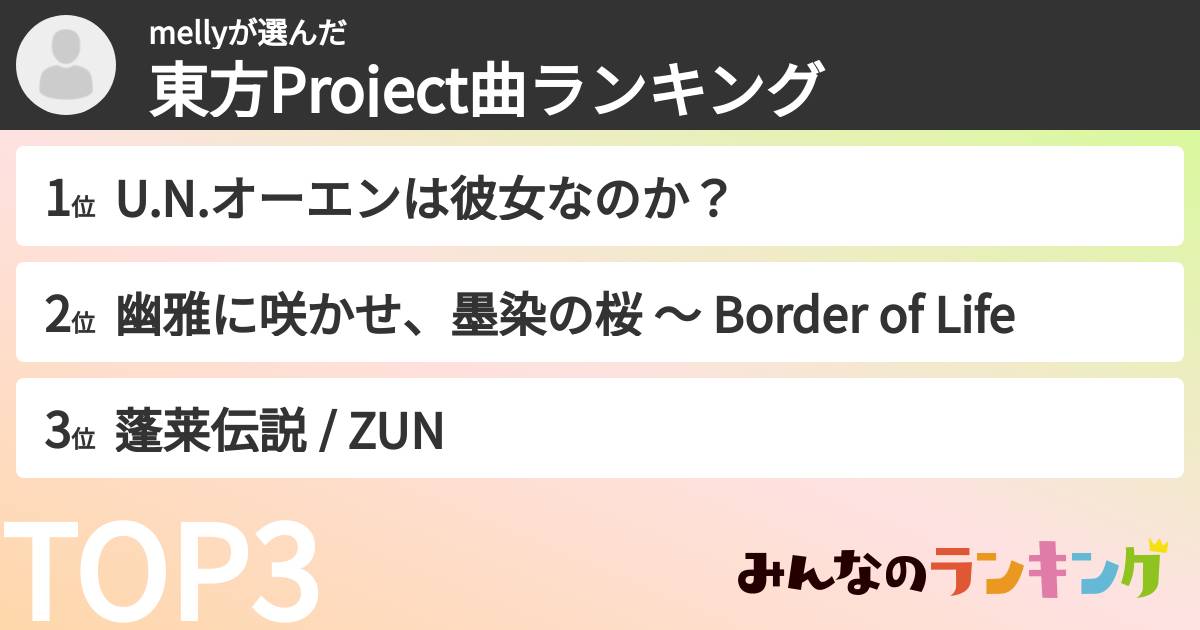 mellyさんの「東方Project曲ランキング」