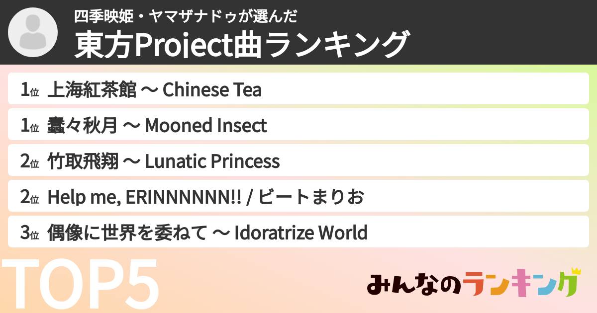 四季映姫・ヤマザナドゥさんの「東方Project曲ランキング」