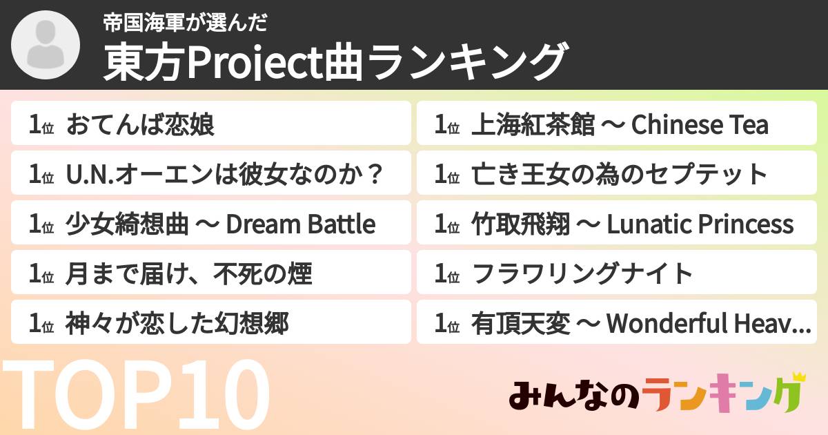 帝国海軍さんの「東方Project曲ランキング」