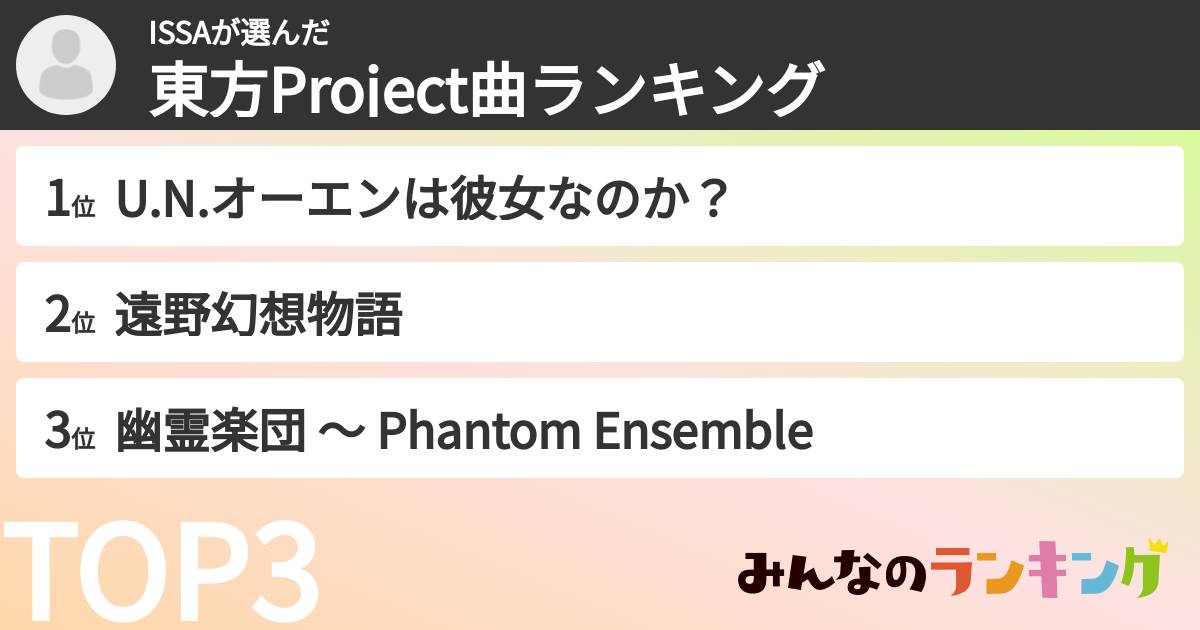 ISSAさんの「東方Project曲ランキング」