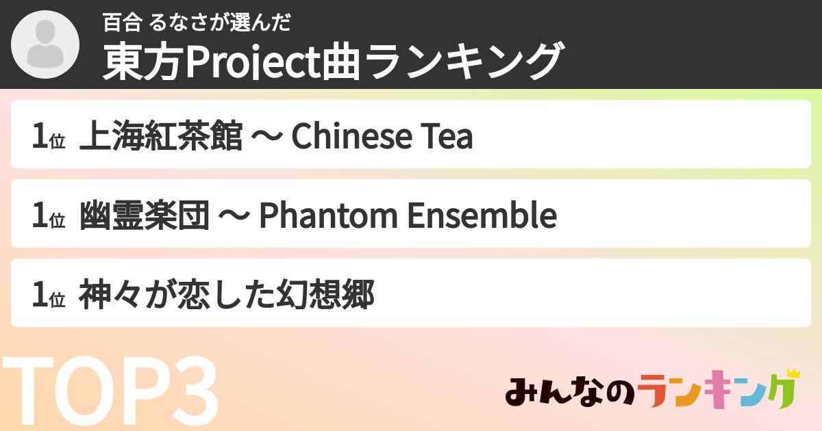 百合 るなささんの「東方Project曲ランキング」