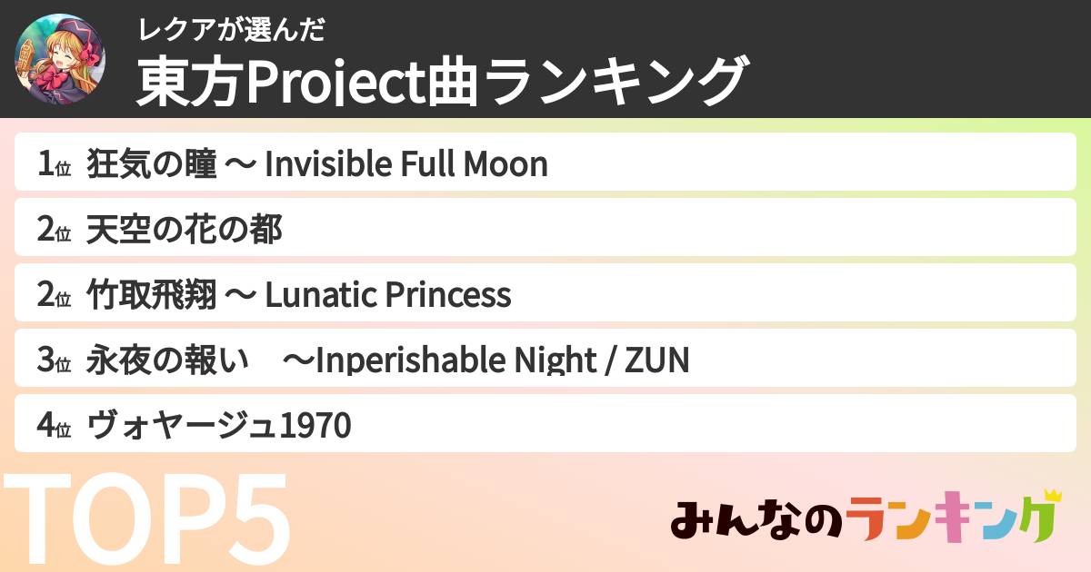 レクアさんの「東方Project曲ランキング」