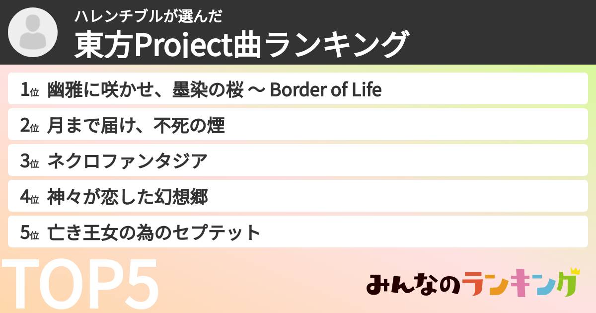 ハレンチブルさんの「東方Project曲ランキング」