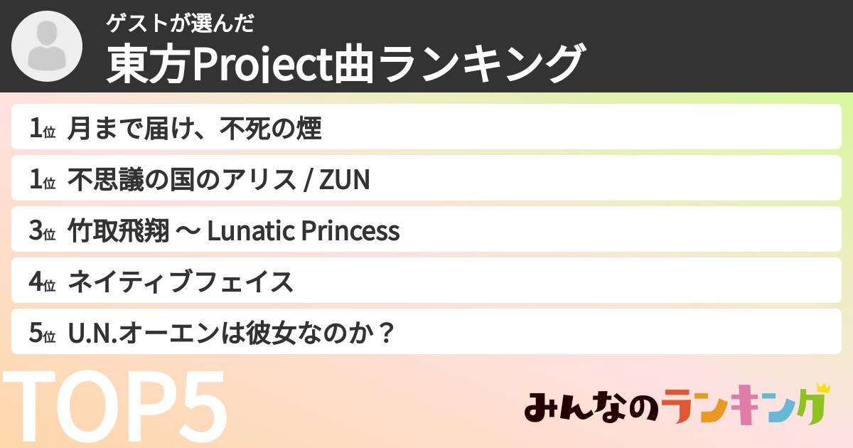 ゲストさんの「東方Project曲ランキング」