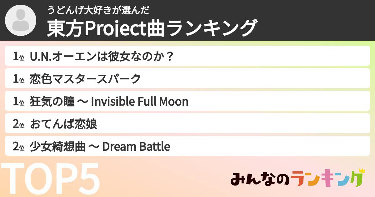 うどんげ大好きさんの「東方Project曲ランキング」