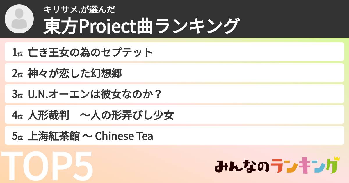 キリサメ.さんの「東方Project曲ランキング」