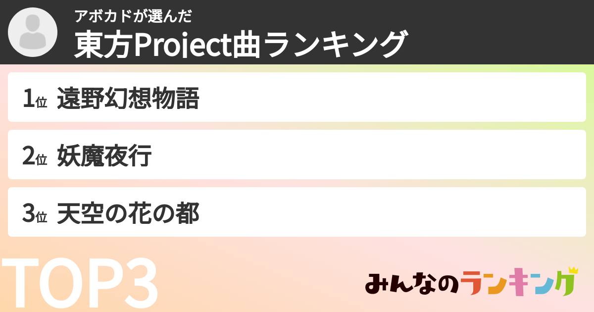 アボカドさんの「東方Project曲ランキング」