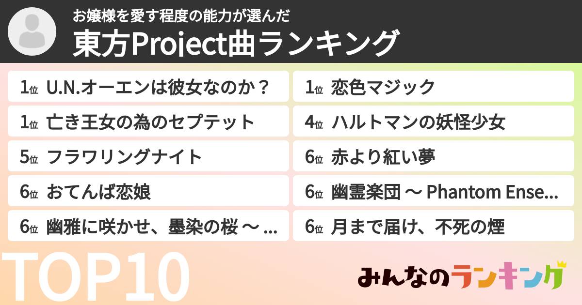 お嬢様を愛す程度の能力さんの「東方Project曲ランキング」