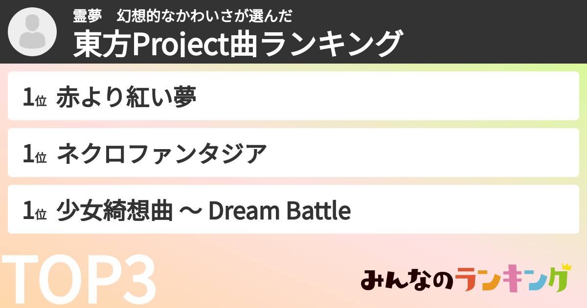 霊夢　幻想的なかわいささんの「東方Project曲ランキング」