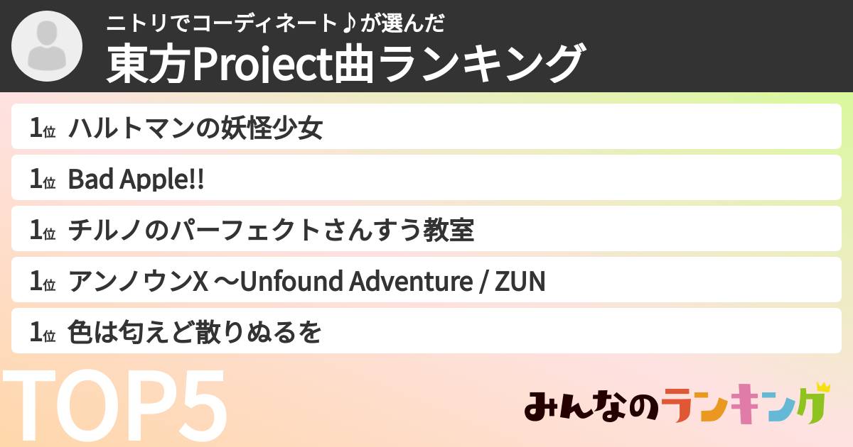 ニトリでコーディネート♪さんの「東方Project曲ランキング」