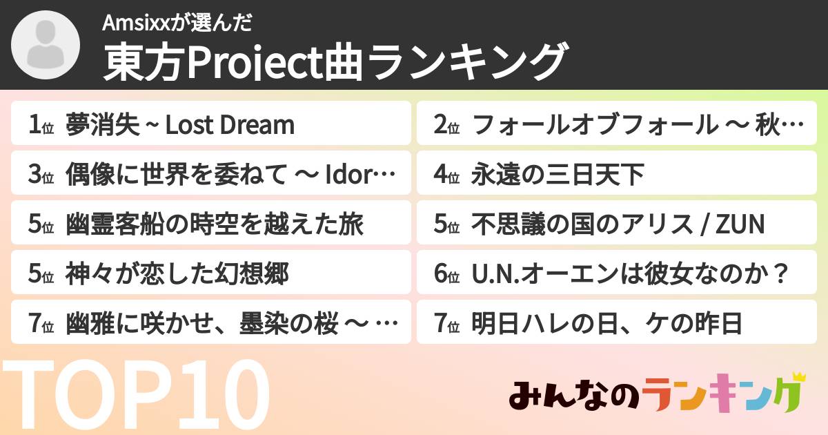 Amsixxさんの「東方Project曲ランキング」