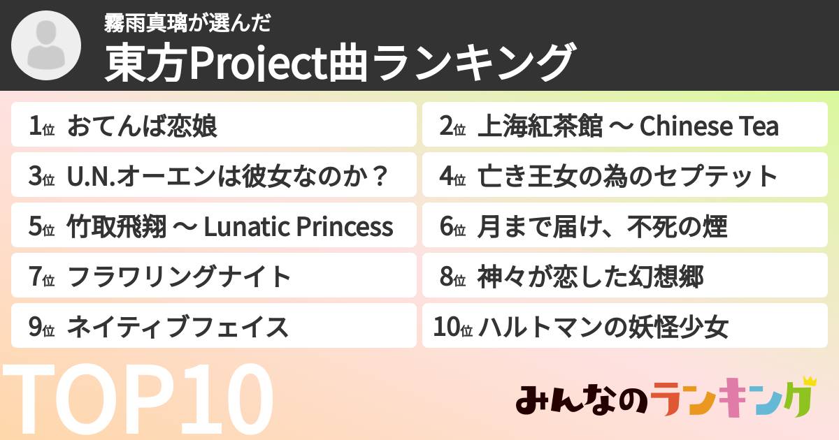 霧雨真璃さんの「東方Project曲ランキング」
