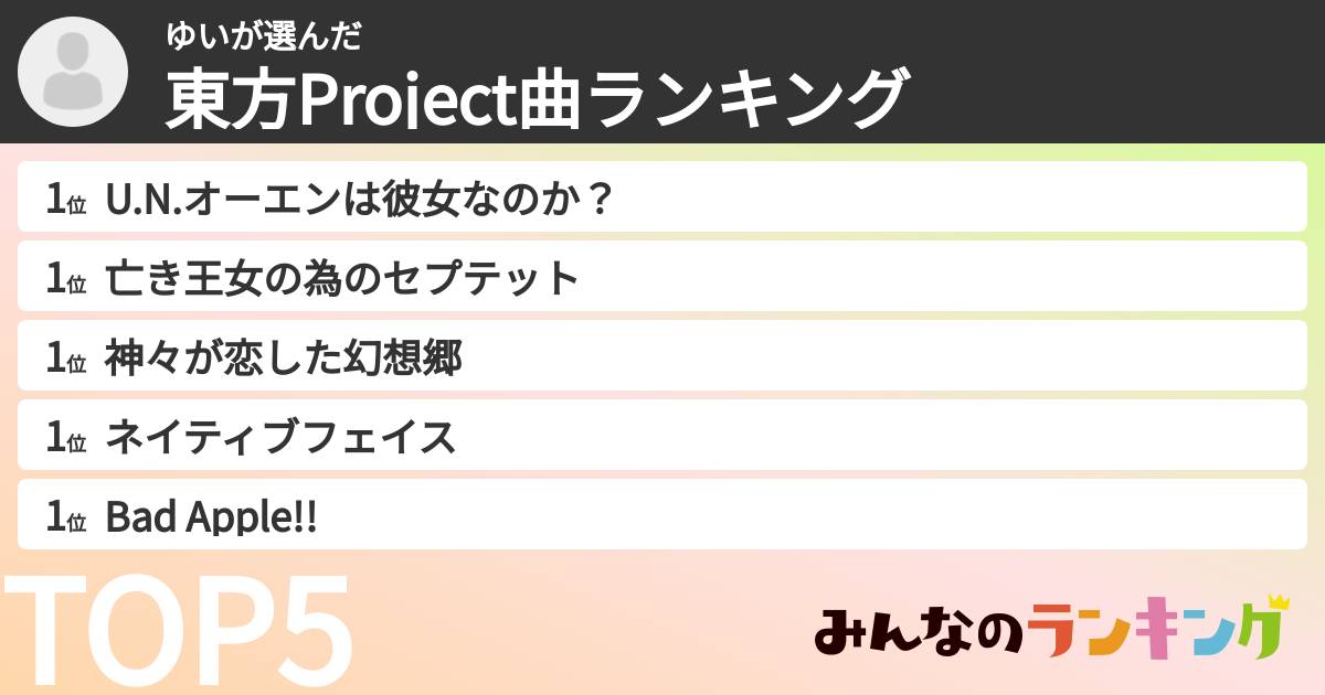 ゆいさんの「東方Project曲ランキング」