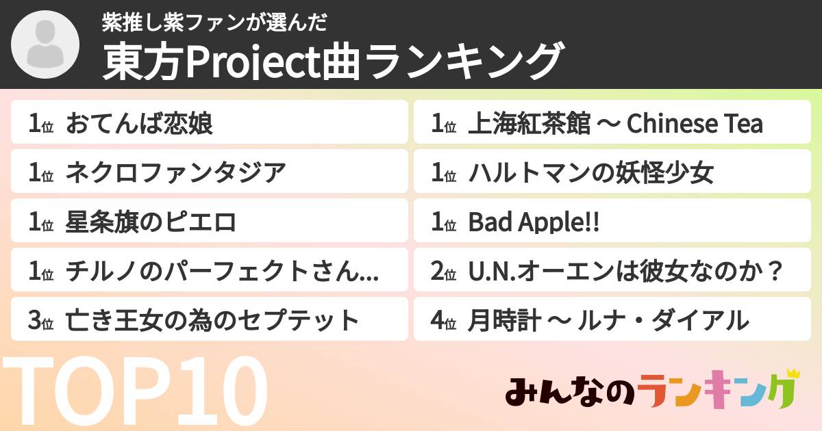紫推し紫ファンさんの「東方Project曲ランキング」
