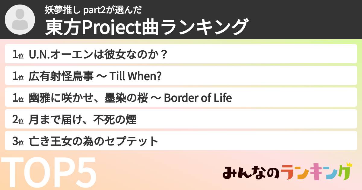 妖夢推し part2さんの「東方Project曲ランキング」